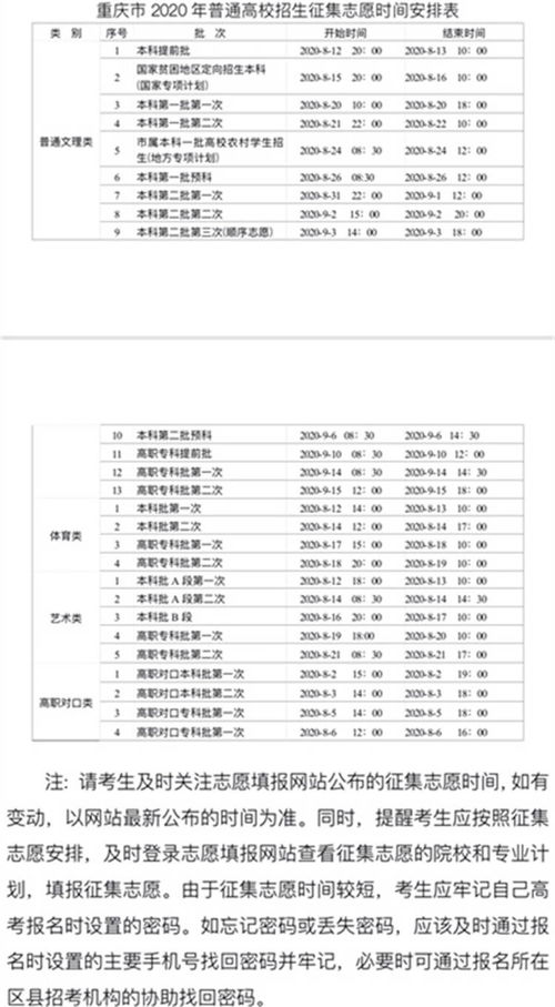 重慶高考考生7月24日查詢(xún)成績(jī)，7月26日起填報(bào)志愿，附志愿填報(bào)咨詢(xún)指南