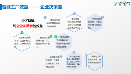 杜特智能工廠管理系統(tǒng) 門(mén)窗企業(yè)數(shù)字化轉(zhuǎn)型的新引擎
