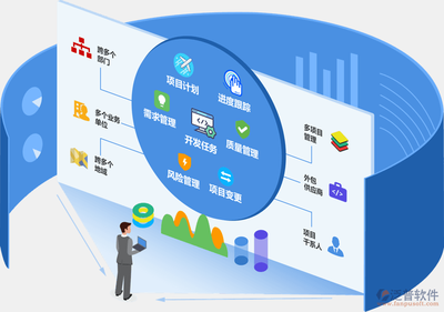企業項目管理軟件 賦能管理升級，驅動高效協作